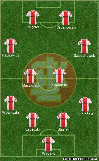Lodzki Klub Sportowy Formation 2011