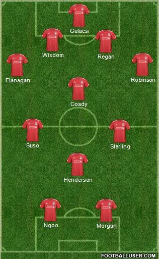 Liverpool Formation 2011