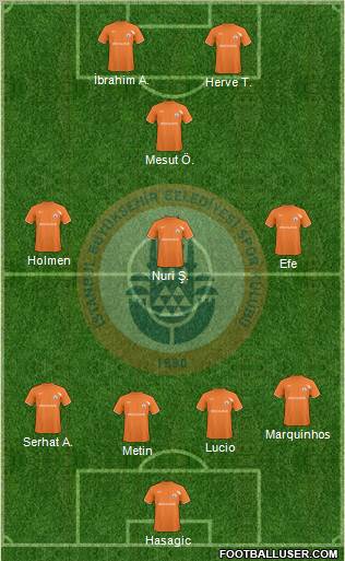 Istanbul Büyüksehir Belediye Spor Formation 2011