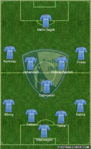 VfL Bochum football formation