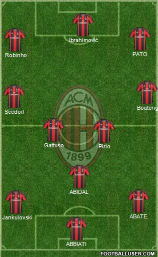 A.C. Milan Formation 2011