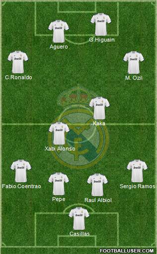 Real Madrid C.F. Formation 2011