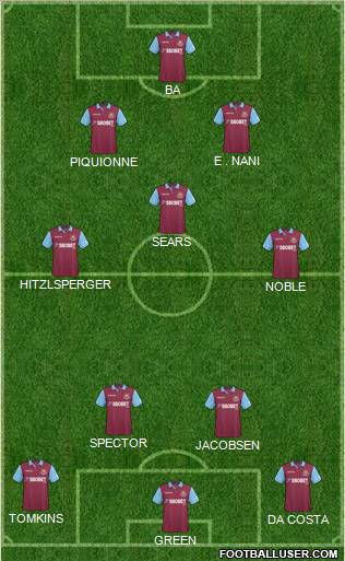 West Ham United Formation 2011
