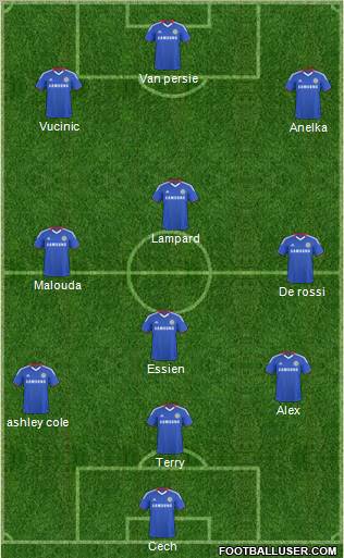 Chelsea Formation 2011