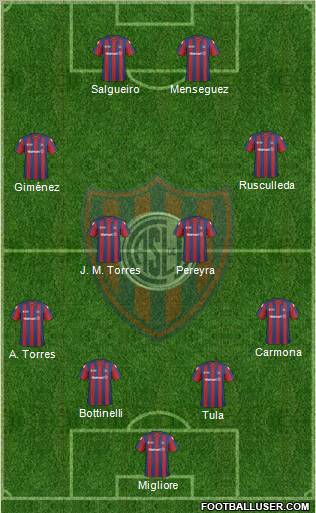 San Lorenzo de Almagro Formation 2011
