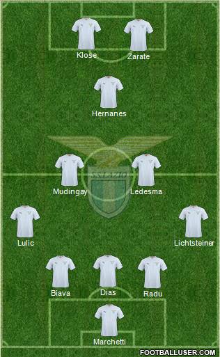 S.S. Lazio Formation 2011