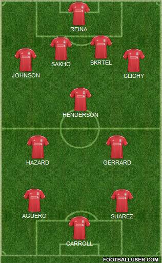 Liverpool Formation 2011