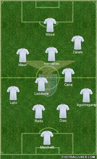 S.S. Lazio Formation 2011