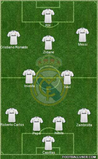 Real Madrid C.F. Formation 2011
