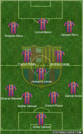 F.C. Barcelona Formation 2011