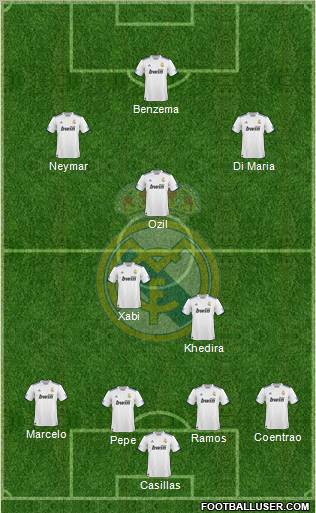 Real Madrid C.F. Formation 2011