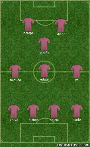 Football Manager Team Formation 2011