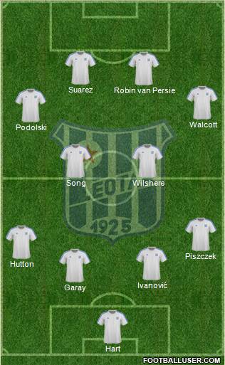 FK Leotar Trebinje Formation 2011