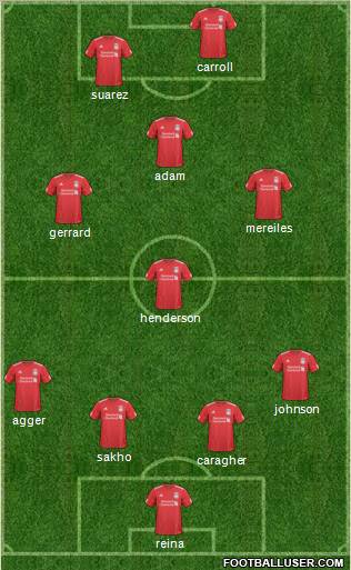 Liverpool Formation 2011