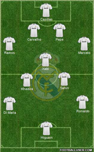 Real Madrid C.F. Formation 2011