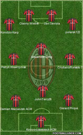 A.C. Milan Formation 2011