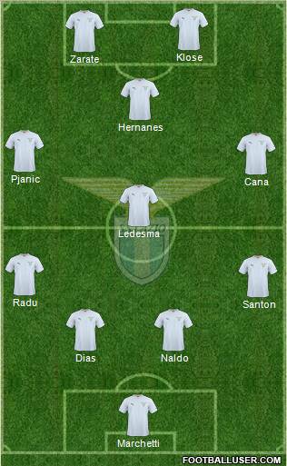 S.S. Lazio Formation 2011
