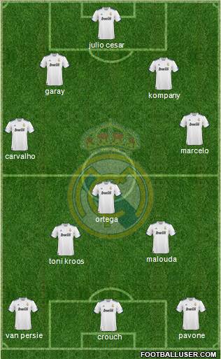 Real Madrid C.F. Formation 2011