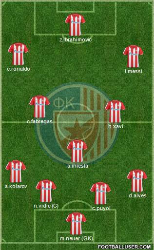 FC Red Star Belgrade Formation 2011