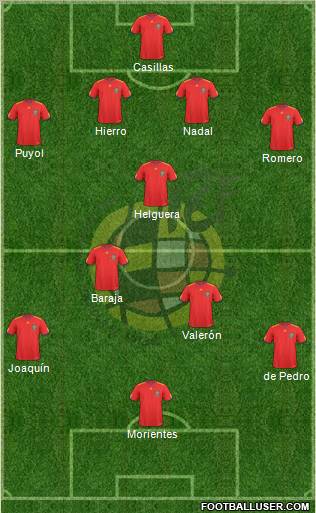 Spain Formation 2011