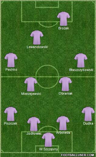 Stal Rzeszow Formation 2011
