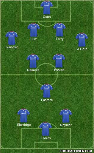Chelsea Formation 2011