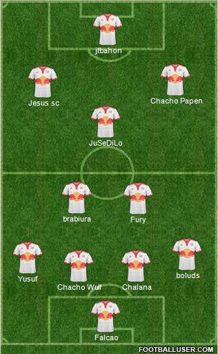 New York Red Bulls Formation 2011