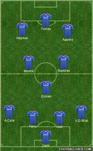 Chelsea Formation 2011