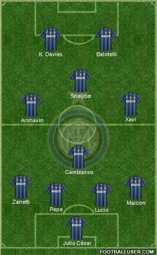 F.C. Internazionale Formation 2011