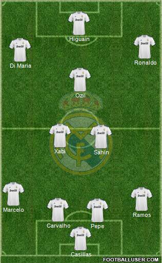 Real Madrid C.F. Formation 2011