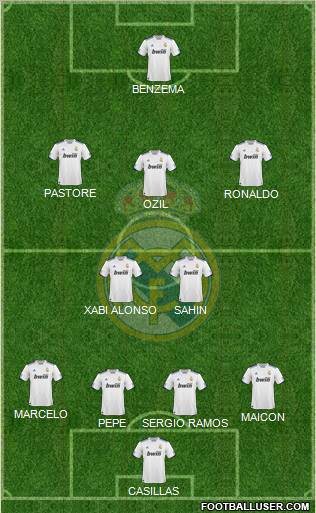 Real Madrid C.F. Formation 2011