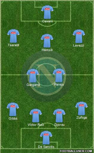 Napoli Formation 2011