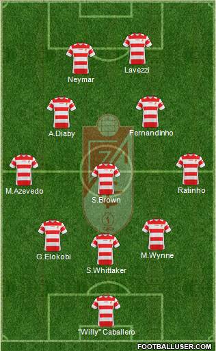 Granada C.F. 5-3-2 football formation