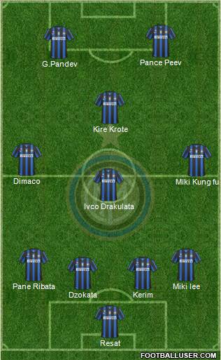 F.C. Internazionale Formation 2011