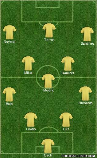 Chelsea Formation 2011