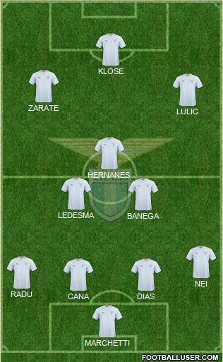 S.S. Lazio Formation 2011