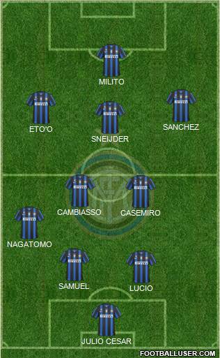 F.C. Internazionale Formation 2011