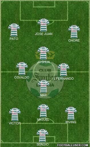 Club Deportivo Santos Laguna Formation 2011