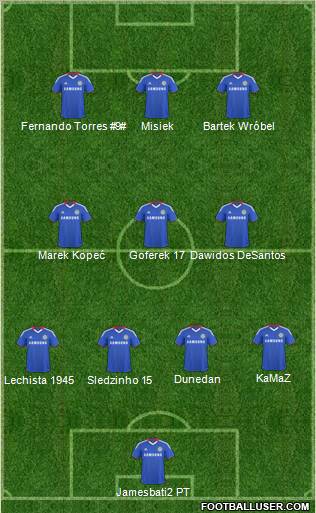 Chelsea Formation 2011