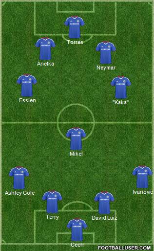 Chelsea Formation 2011