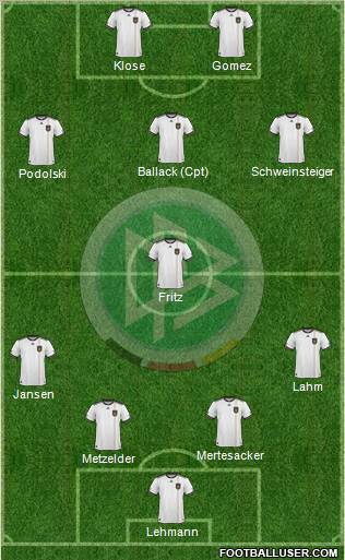 Germany Formation 2011