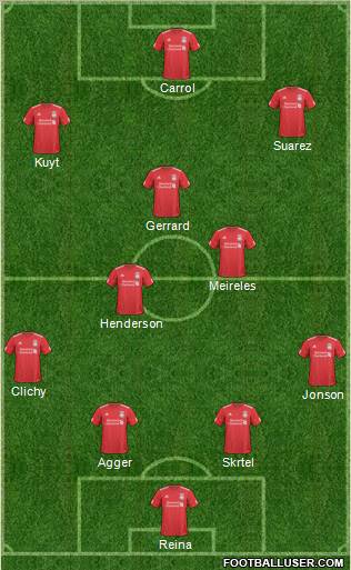 Liverpool Formation 2011