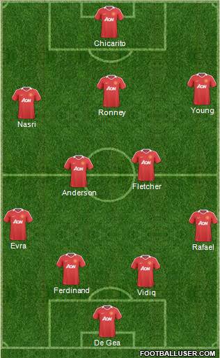 Manchester United Formation 2011