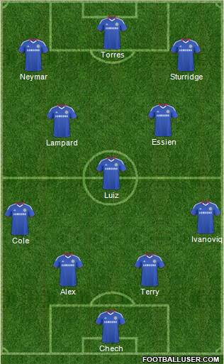 Chelsea Formation 2011