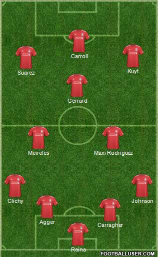 Liverpool Formation 2011
