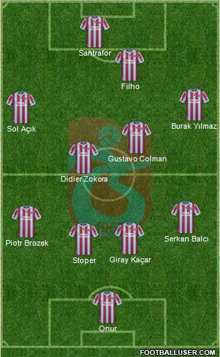 Trabzonspor Formation 2011