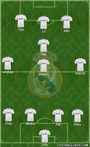 Real Madrid C.F. Formation 2011