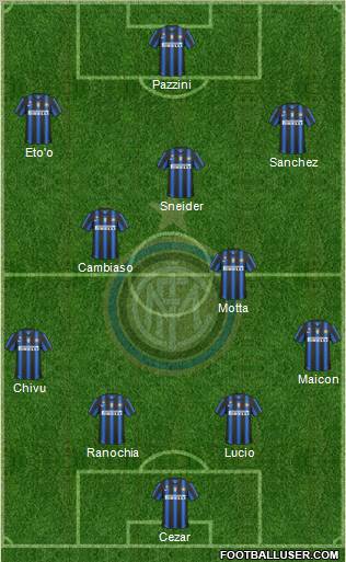 F.C. Internazionale Formation 2011