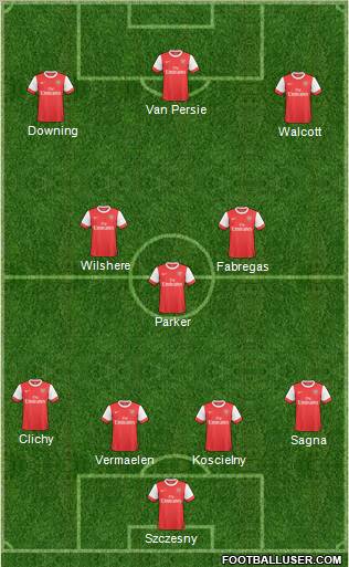 Arsenal Formation 2011