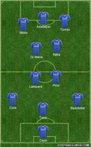 Chelsea Formation 2011
